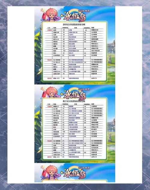 彩虹岛玩法详细说明_彩虹岛技巧_彩虹岛攻略